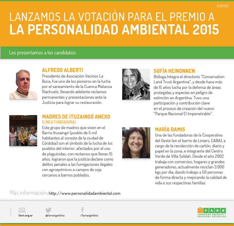FARN-PersonalidadAmbiental2015 (2)